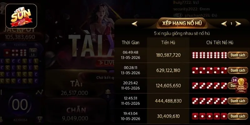 Chia sẻ cách chơi Tài Xỉu online luôn thắng đến các tân thủ Chia sẻ cách chơi Tài Xỉu online luôn thắng đến các tân thủ