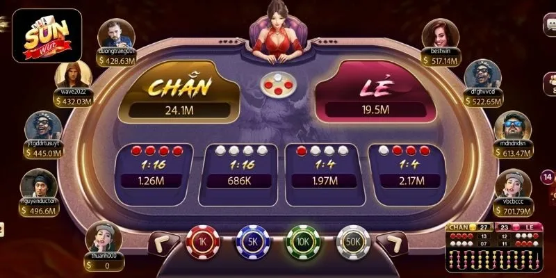 Game Xóc Đĩa online bao gồm những cửa cược nào? Game Xóc Đĩa online bao gồm những cửa cược nào?