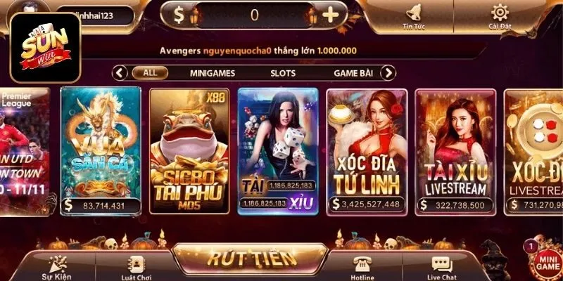 Mục tiêu hoạt động của Sunwin Mục tiêu hoạt động của Sunwin