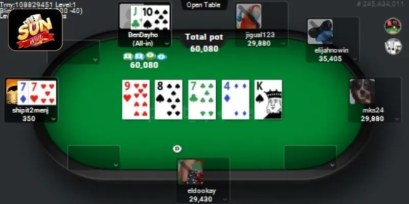 Game bài Poker vì sao có sức hút riêng?